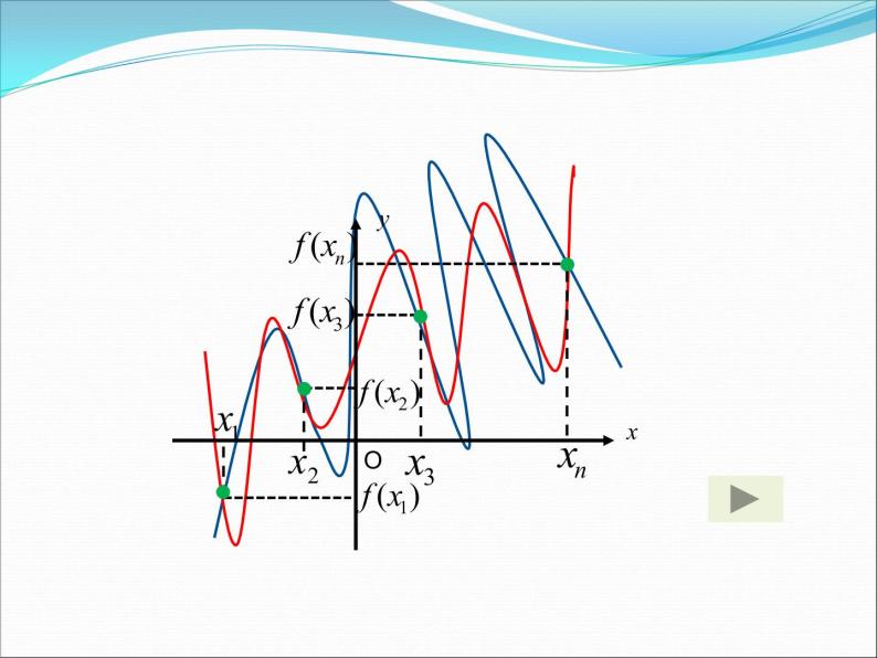 高中数学优质课《函数的单调性与最值》课件与教学设计208