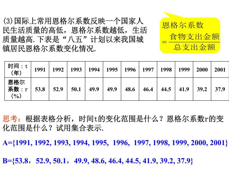 高中数学优质课《函数的概念》课件与教学设计406