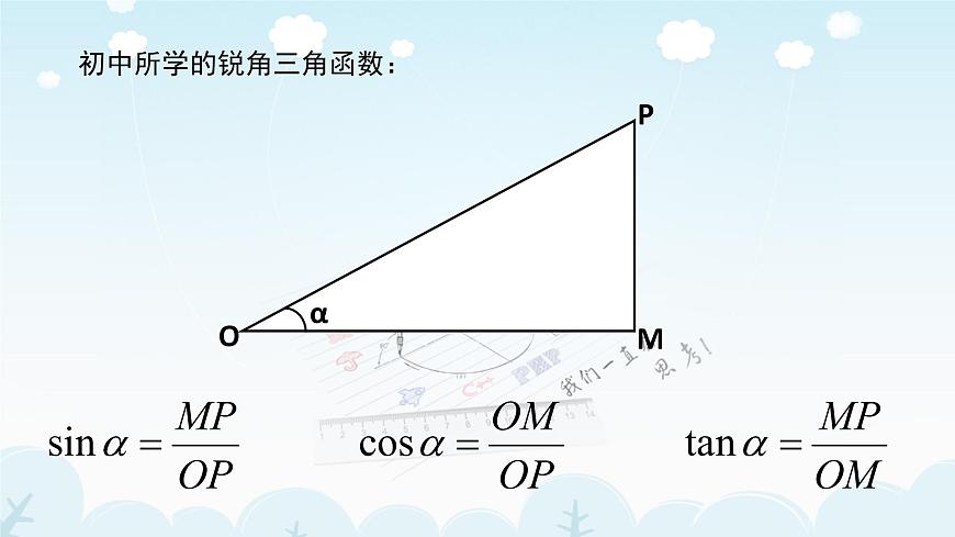 《任意角的三角函數(shù)》教學(xué)課件第3頁(yè)