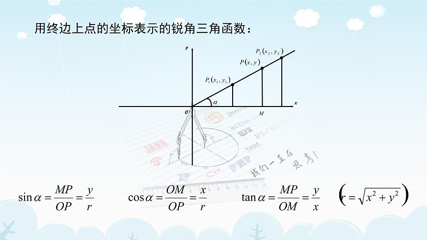 《任意角的三角函數(shù)》教學(xué)課件第4頁(yè)