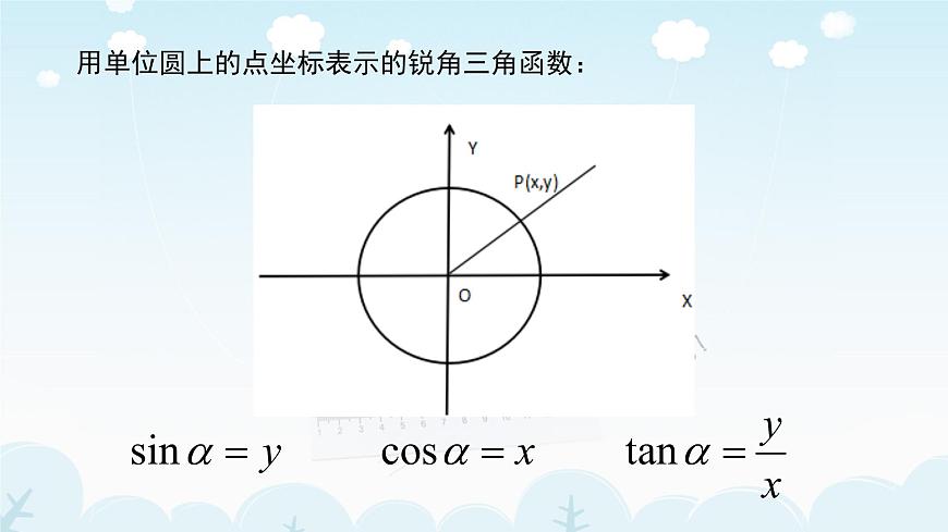 《任意角的三角函數(shù)》教學(xué)課件第5頁(yè)