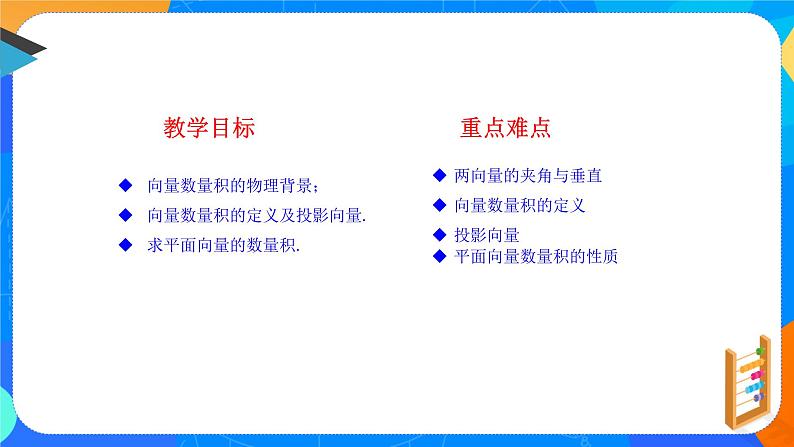 6.2.4(1)向量的数量积(一)课件PPT第2页
