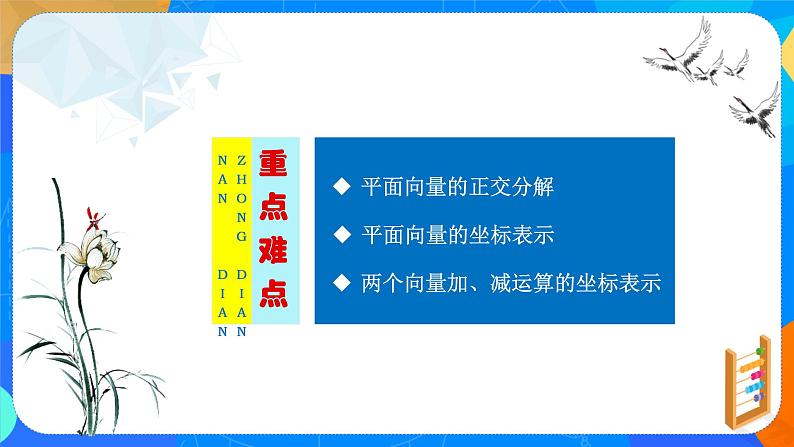6.3.2 平面向量的正交分解及坐标表示_6.3.3 平面向量加、减运算的坐标表示课件PPT第3页