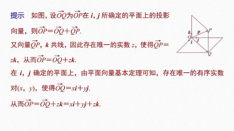 高中数学苏教版(2022春 )选择性必修第二册 6.2.1 空间向量基本定理(72张PPT)第7页