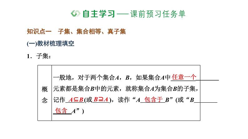 1.2 集合间的基本关系课件PPT02