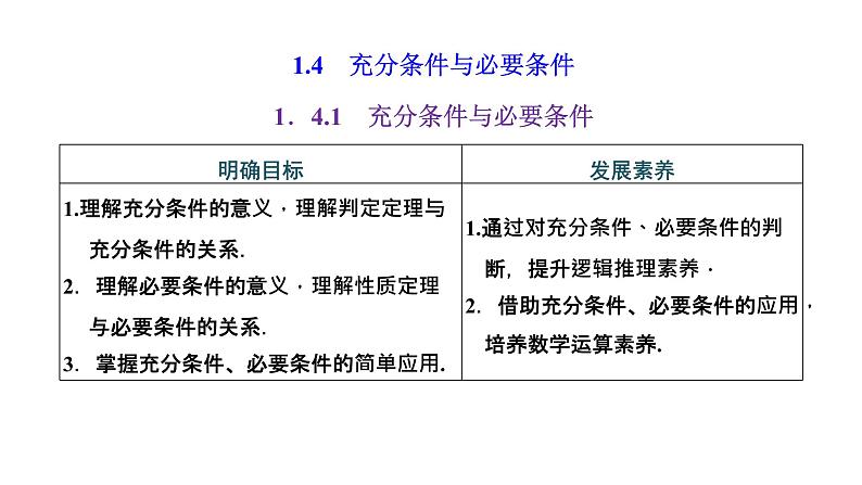 1.4.1 充分条件与必要条件课件PPT第1页
