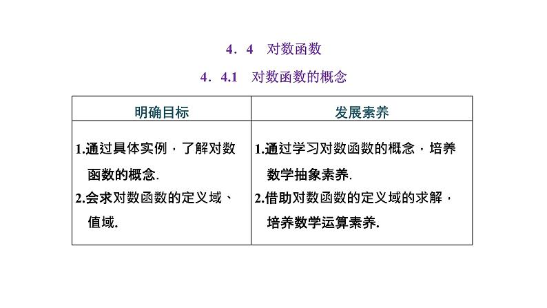 4.4.1 对数函数的概念课件PPT第1页