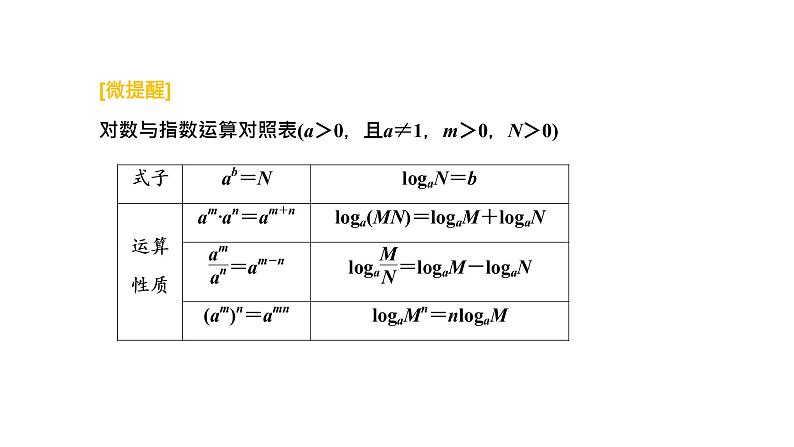 4.3.2 对数的运算课件PPT03