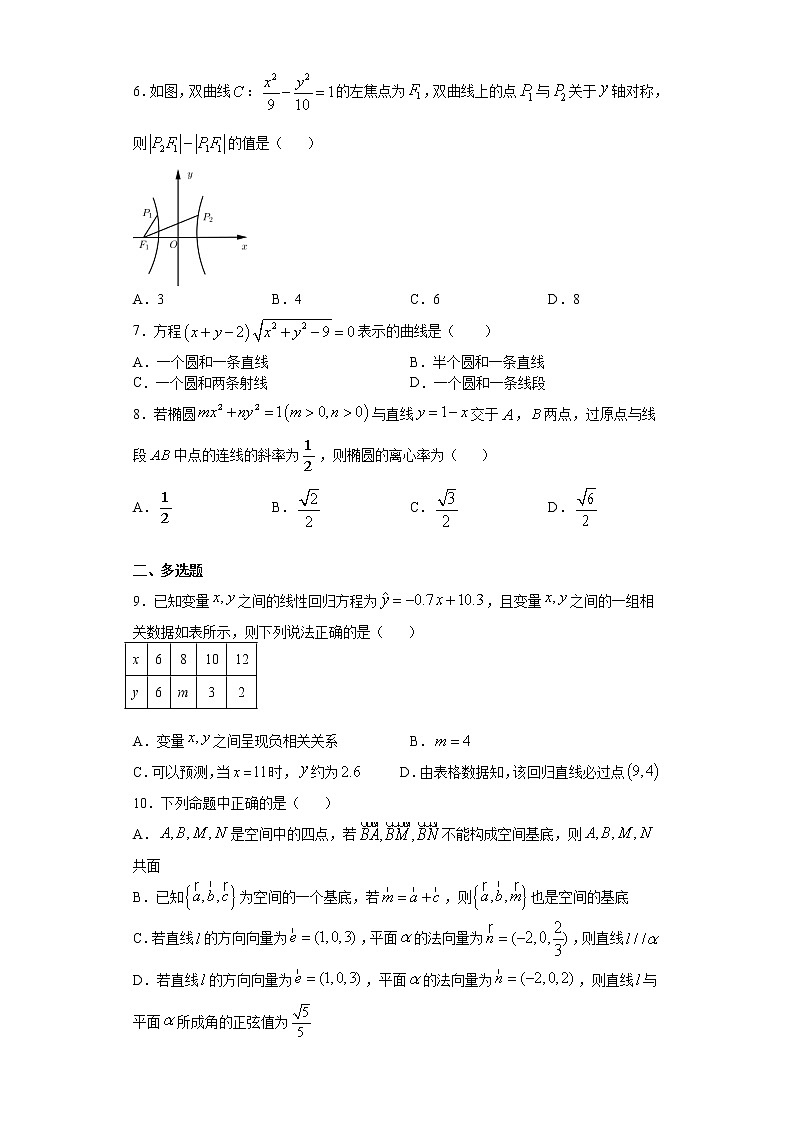 河北省邯郸市大名县第一中学2020-2021学年高二上学期期末考试数学试题(含答案)02