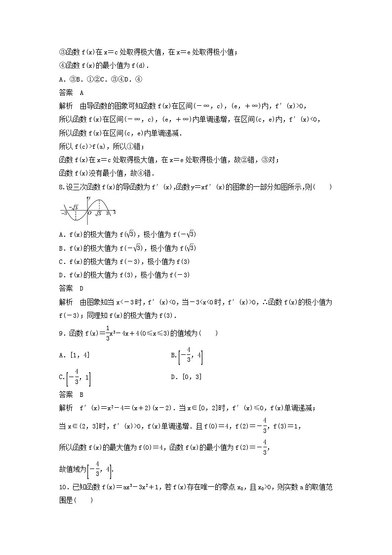 高考数学(文数)一轮复习单元检测03《导数及其应用》提升卷(教师版)第3页
