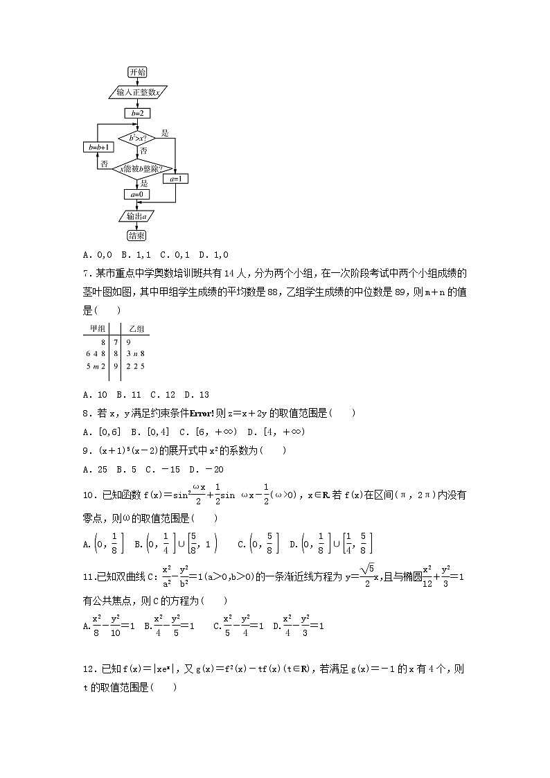 高考数学(理数)二轮专题复习:24高考模拟试卷一(教师版)第2页