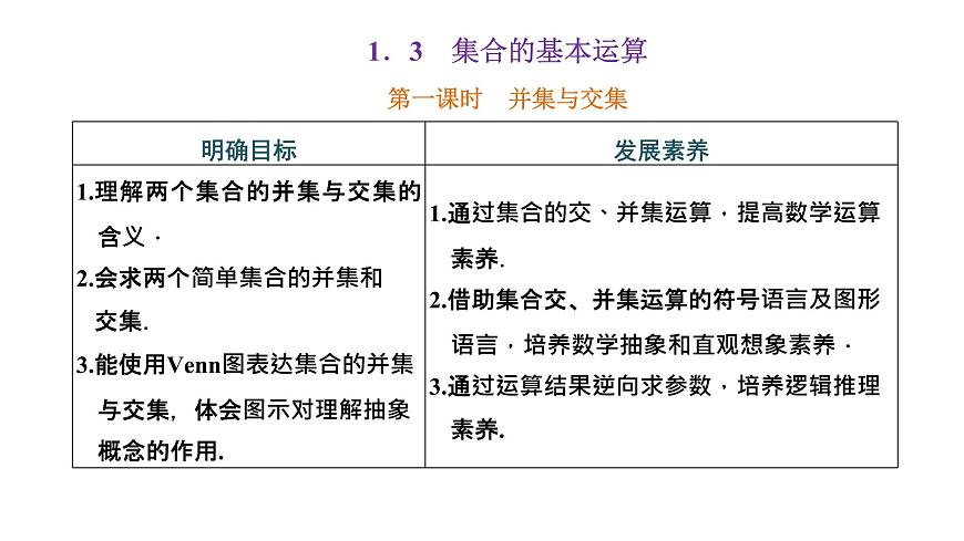 1.3 第一課時 并集與交集課件PPT第1頁