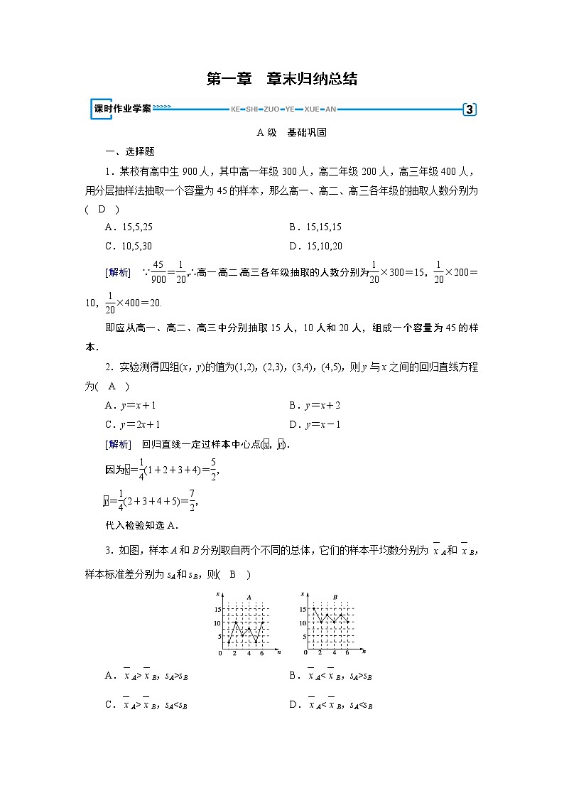 北师大版数学·必修3 章末归纳总结1 试卷课件PPT第1页