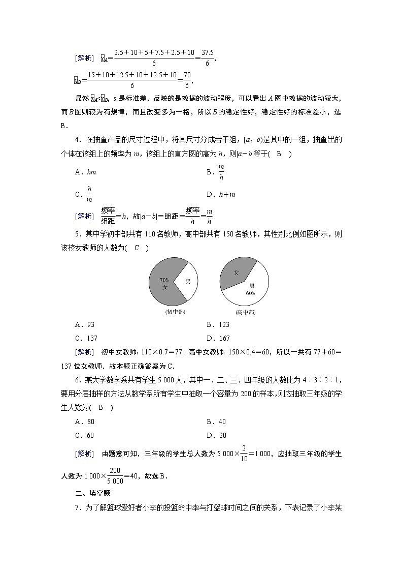 北师大版数学·必修3 章末归纳总结1 试卷课件PPT第2页