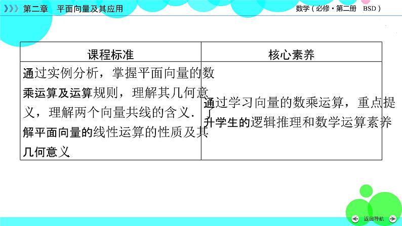 北师大版数学 必修第2册 第2章 3 从速度的倍数到向量的数乘 PPT课件+练习03