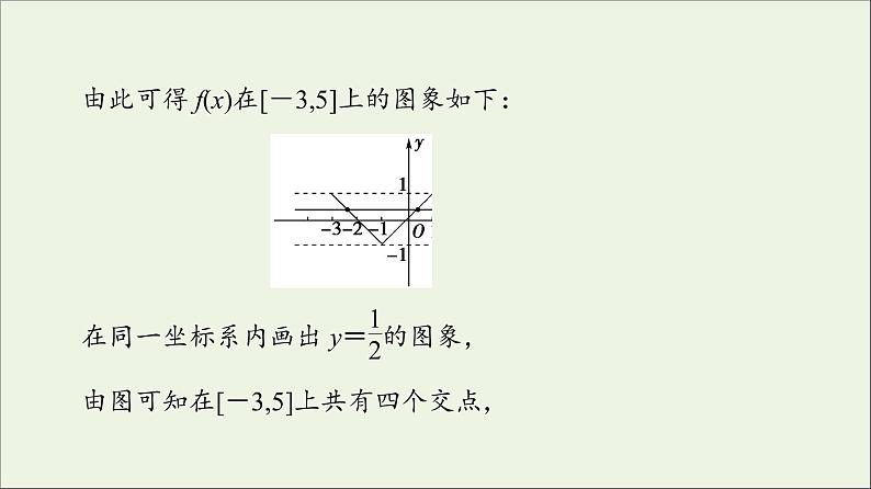 2021_2022学年新教材高中数学第2章函数章末综合提升课件北师大版必修第一册第6页
