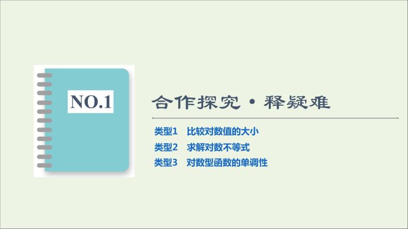 2021_2022学年新教材高中数学第4章对数运算和对数函数3第2课时对数函数图象及性质的应用课件北师大版必修第一册02