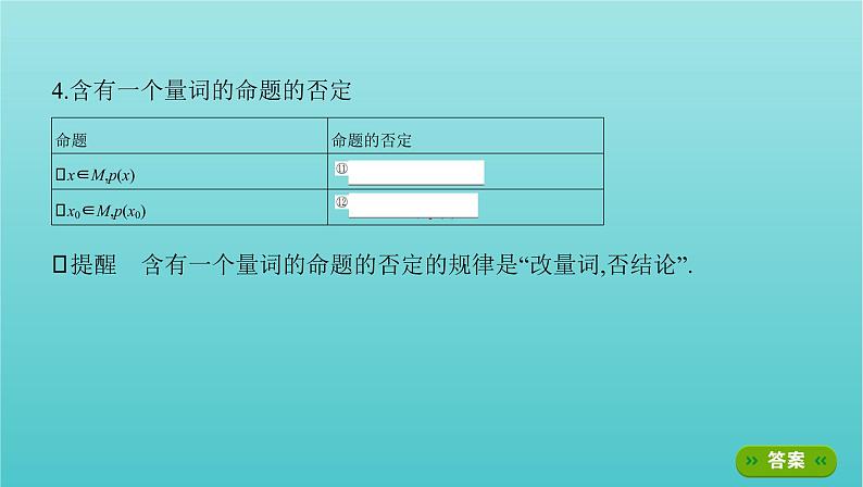江苏专用2022版高考数学总复习第一章集合与常用逻辑用语不等式第三节简单的逻辑联结词全称量词与存在量词课件第7页