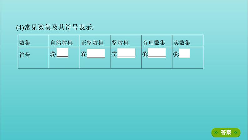 新课标2022版高考数学总复习第一章集合与常用逻辑用语第一节集合课件文05