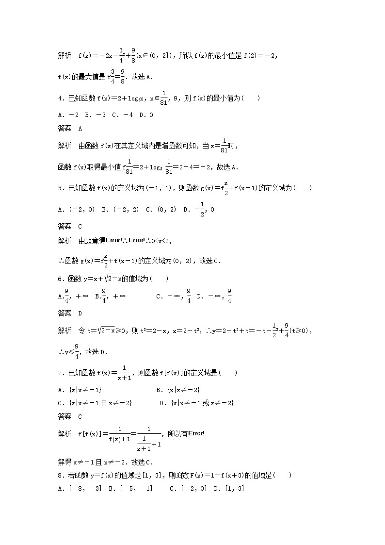 高考数学(文数)一轮复习考点测试05《函数的定义域和值域》(教师版)02