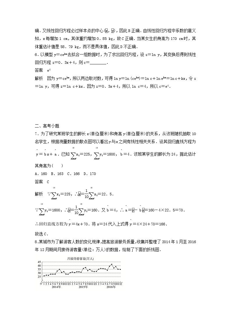 高考数学(文数)一轮复习考点测试54《变量间的相关关系与统计案例》(教师版)第3页