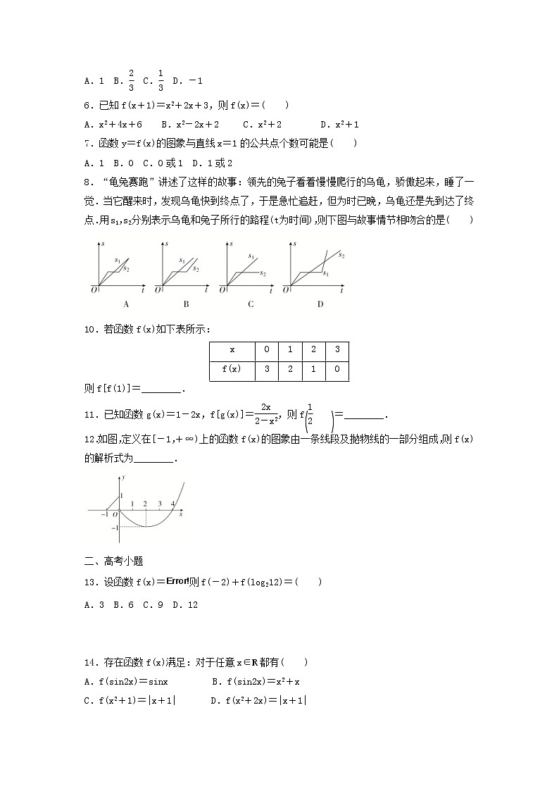 高考数学(文数)一轮复习考点测试04《函数及其表示》(学生版)第2页