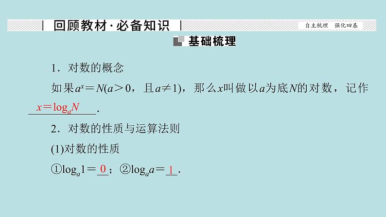 2022届高考数学理一轮复习新人教版课件:第二章函数导数及其应用第六节对数函数02
