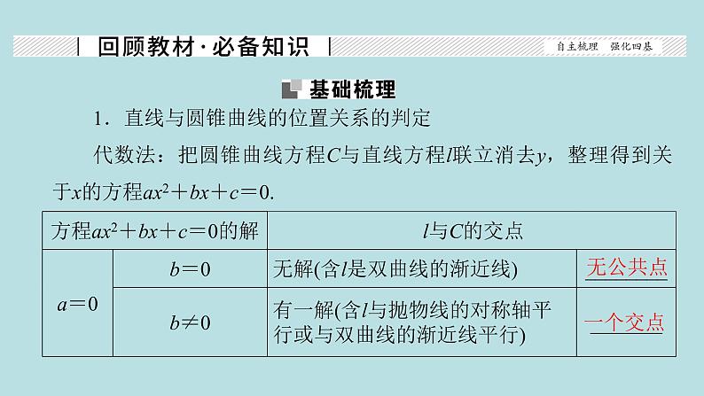 2022届高考数学理一轮复习新人教版课件:第八章平面解析几何第九节第1课时最值范围证明问题02