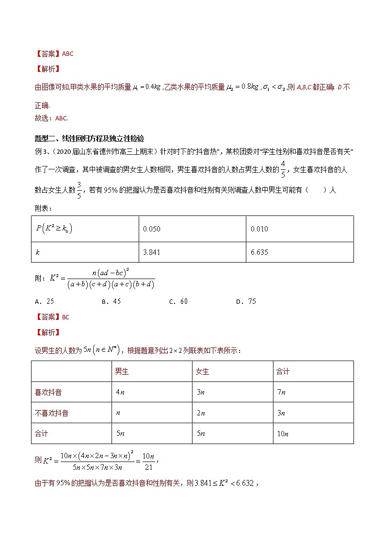 2022高考数学一轮复习专题53 概率(多选题)(解析卷)02