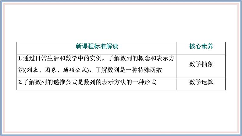 2021-2022新教材苏教版数学选择性必修第一册课件:4.1 数列03
