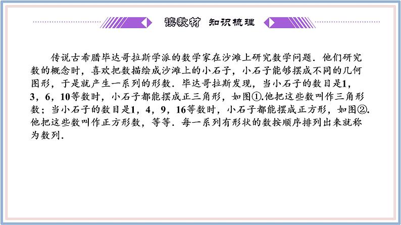 2021-2022新教材苏教版数学选择性必修第一册课件:4.1 数列04