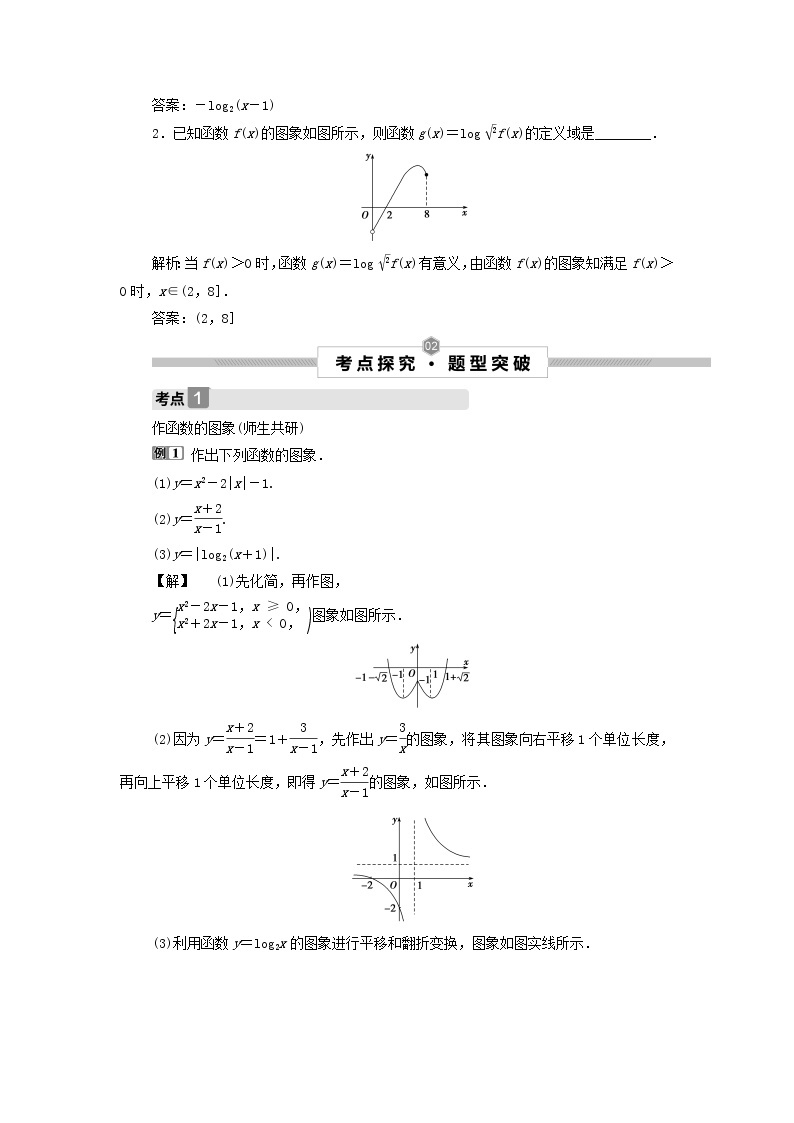 2022高考数学一轮总复习第二章函数概念与基本初等函数第9讲函数的图象学案文03