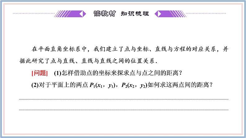 2021-2022新教材苏教版数学选择性必修第一册课件:1.5.1 平面上两点间的距离第4页