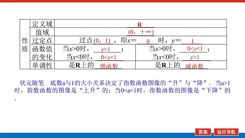 2022版新教材数学必修第二册(人教B版)课件:4.1.2.1指数函数的概念第7页