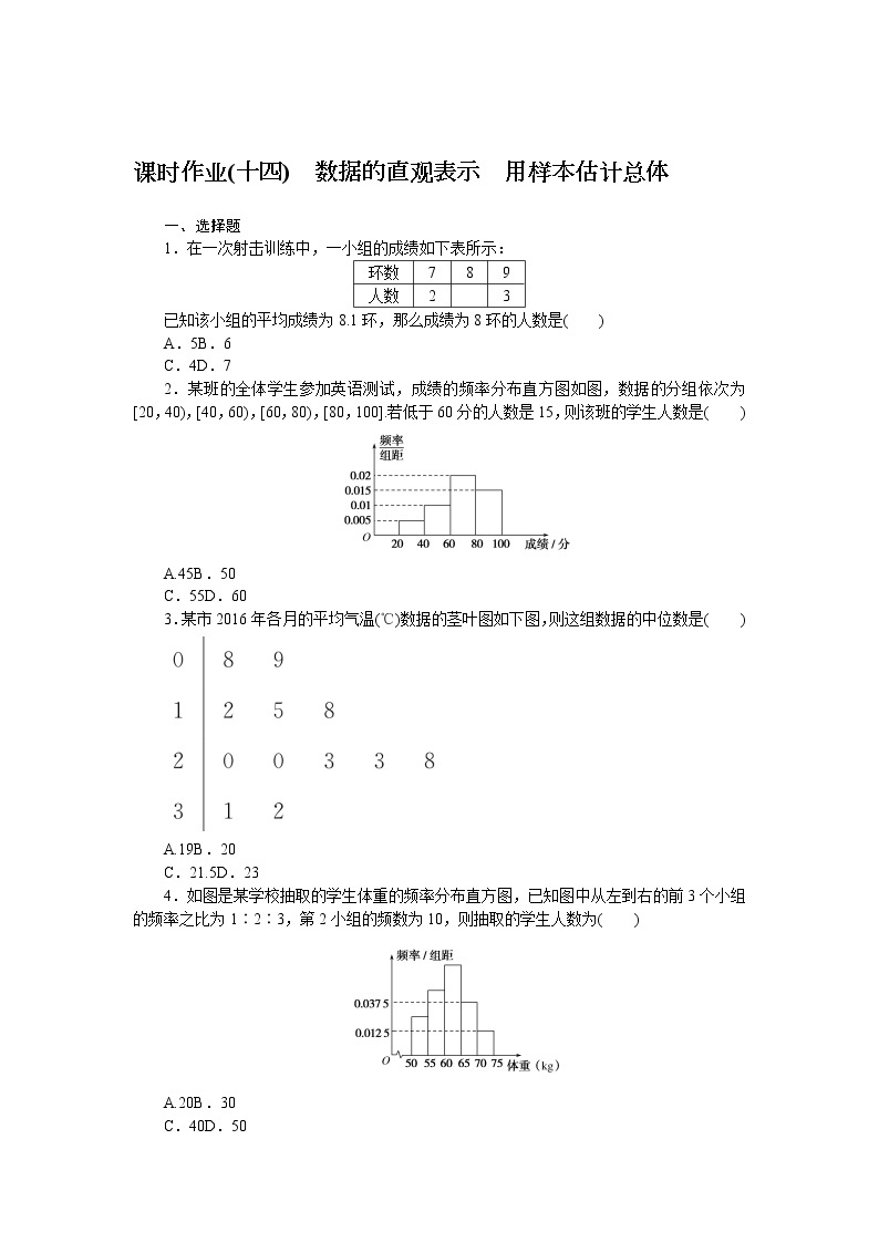 5.1.3-4数据的直观表示　用样本估计总体（课件+学案+练习）01