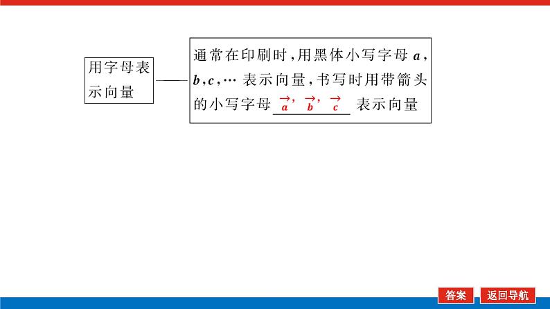 6.1.1向量的概念(课件+学案+练习)07