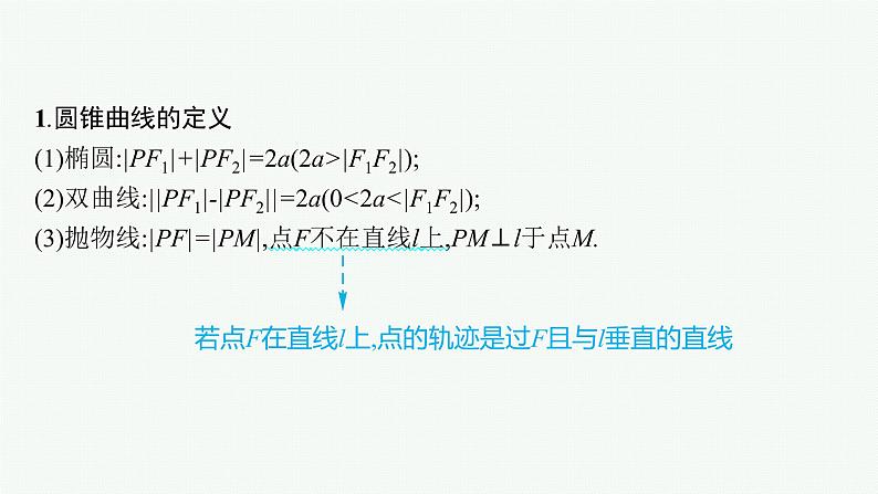 2022届高三数学二轮复习课件:专题六 第2讲 圆锥曲线的定义、方程与性质第4页