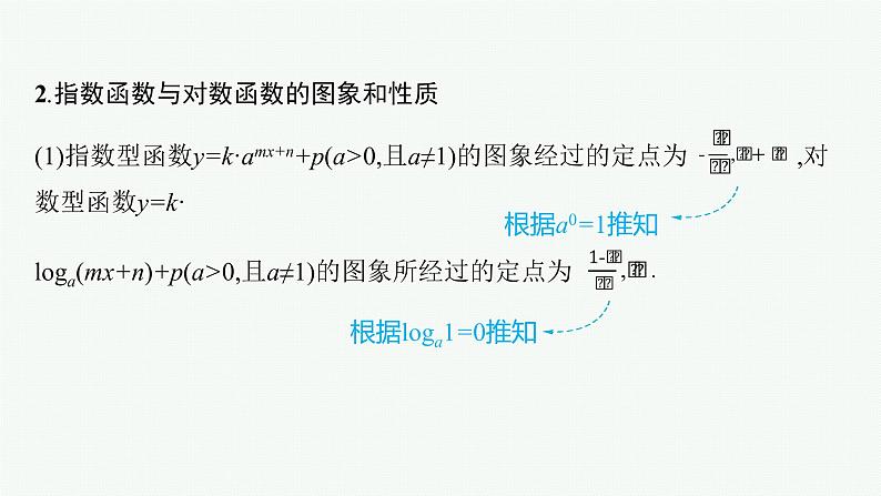 2022届高三数学二轮复习课件:专题一 第2讲 基本初等函数、函数的应用第5页