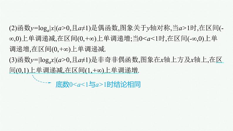 2022届高三数学二轮复习课件:专题一 第2讲 基本初等函数、函数的应用第6页