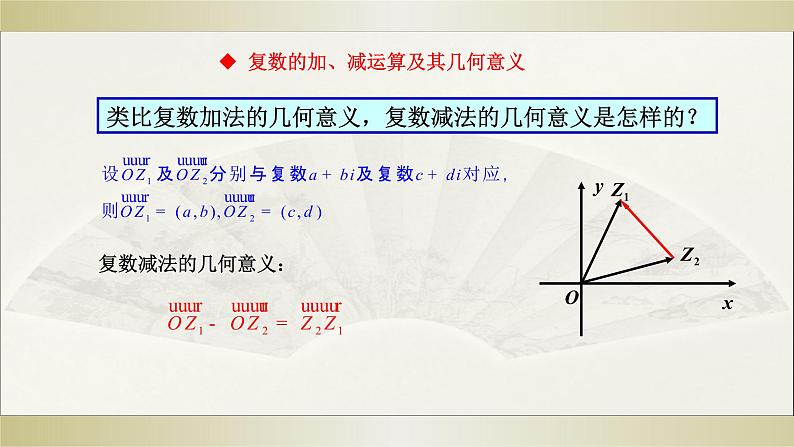 7.2.1 复数的加、减运算及其几何意义课件PPT第8页