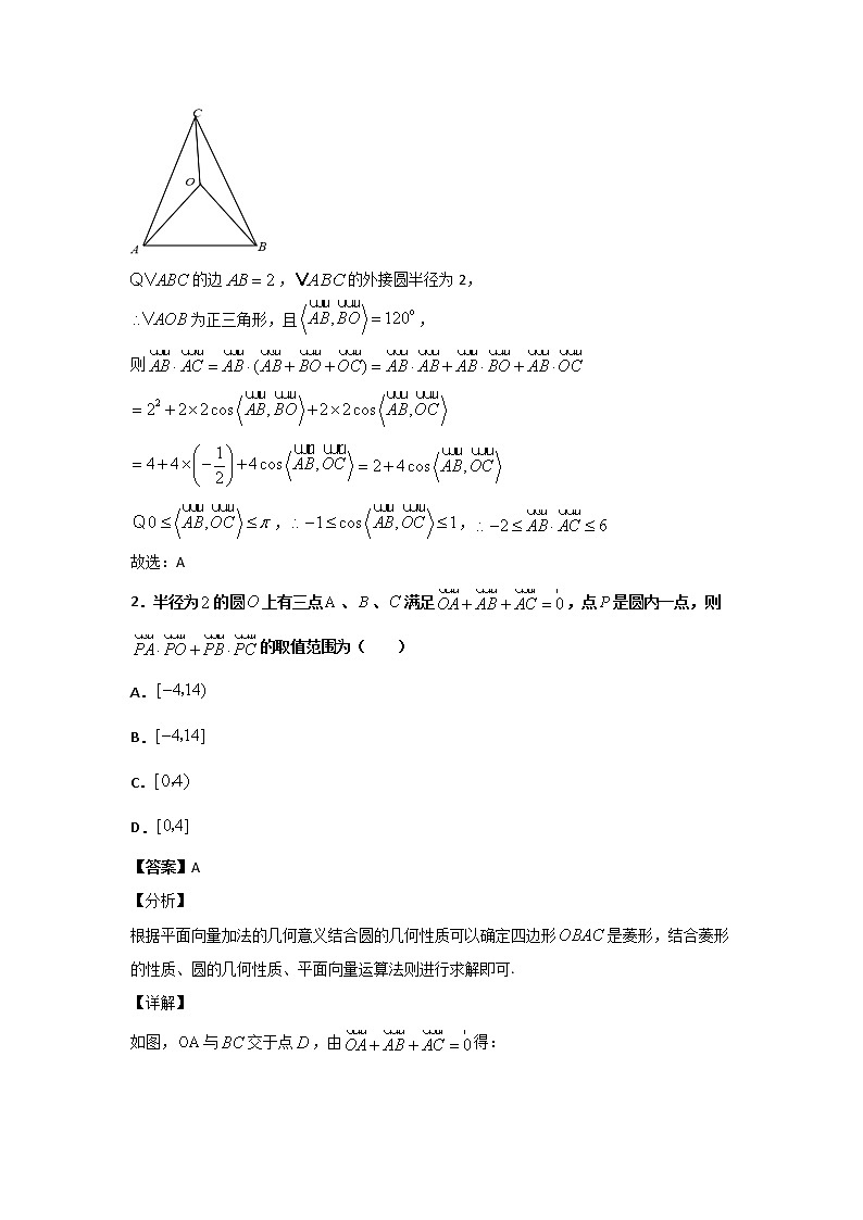 平面向量数量积的运算-向量数量积的最值问题第2页