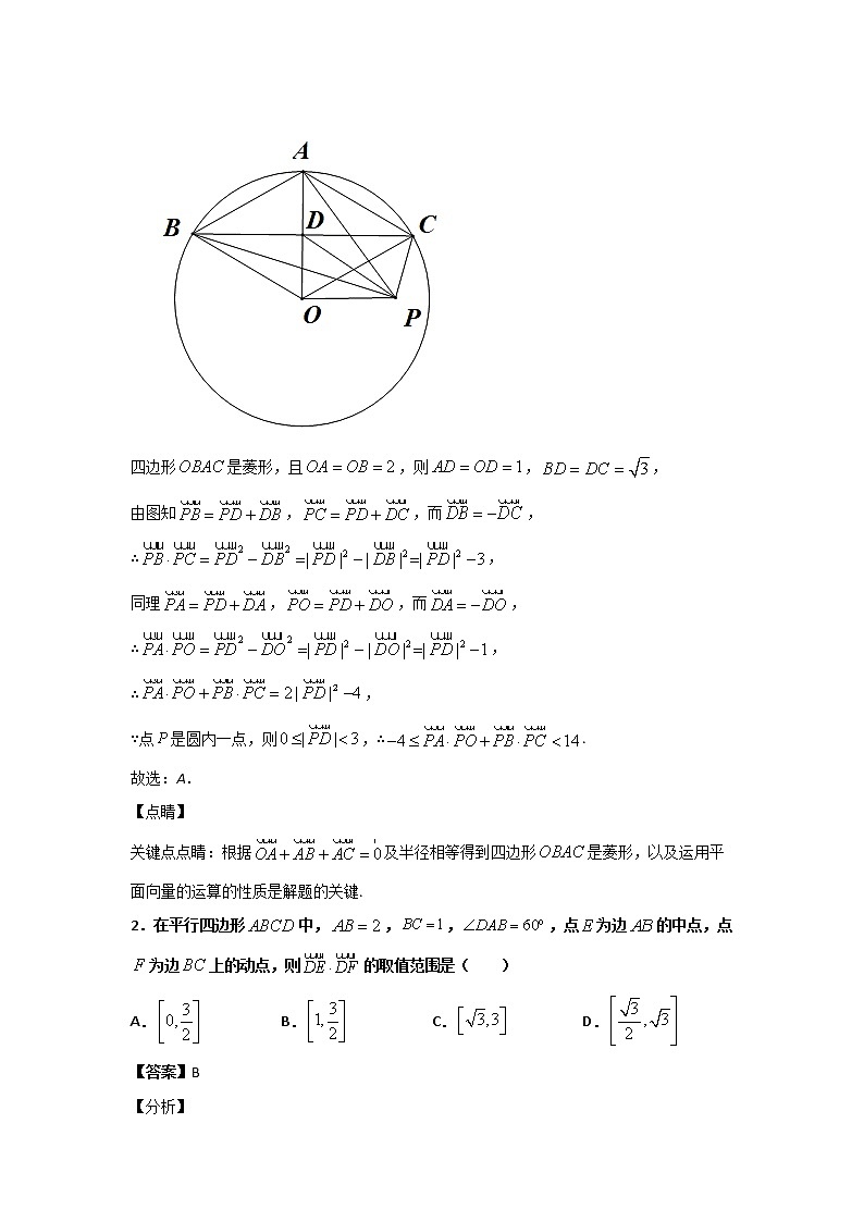平面向量数量积的运算-向量数量积的最值问题第3页