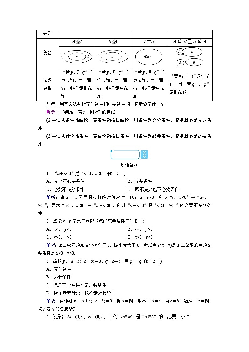 2021-2022学年高中数学新人教B版必修第一册 1.2.3 充分条件、必要条件 学案第2页