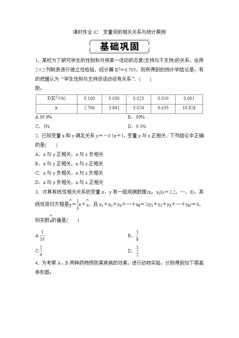 高考数学(理数)一轮复习课时作业62《变量间的相关关系与统计案例》(原卷版)01