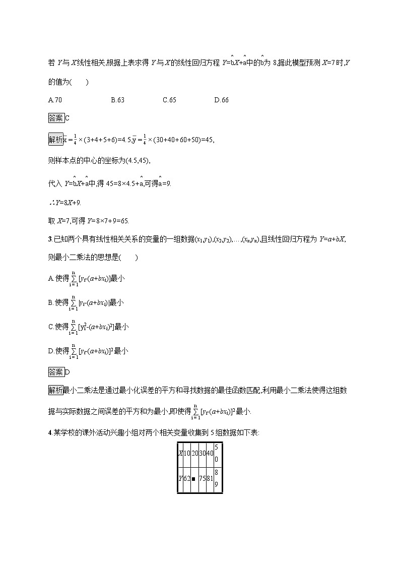 2021-2022学年高中数学新北师大版选择性必修第一册 第七章 1.1 直线拟合 1.2 一元线性回归方程 作业第2页