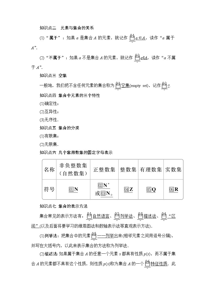 2021-2022学年高中数学新人教B版必修第一册 1.1.1 集合及其表示方法 学案第2页