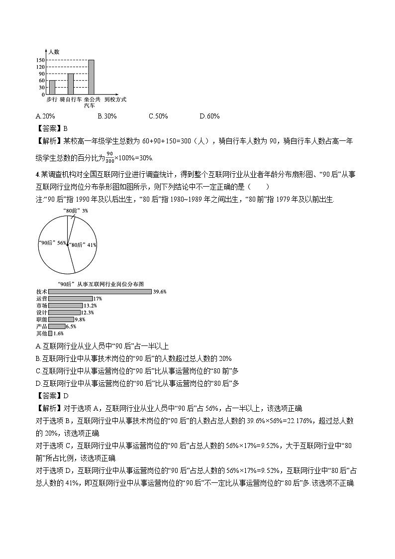 9.2.1 总体取值规律的估计 同步训练习题 高中数学新人教A版必修第二册第2页