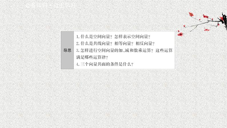 2022届高中数学新北师大版选择性必修第一册 第三章 2第1课时从平面向量到空间向量空间向量的线性运算 课件第3页