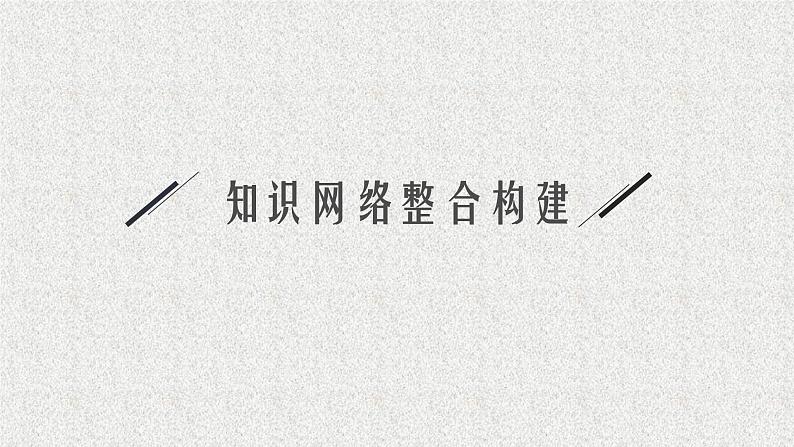 2022届高中数学新北师大版选择性必修第一册 第二章 圆锥曲线 章末整合 课件(45张)03