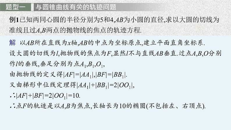 2022届高中数学新北师大版选择性必修第一册 第二章 圆锥曲线 章末整合 课件(45张)06